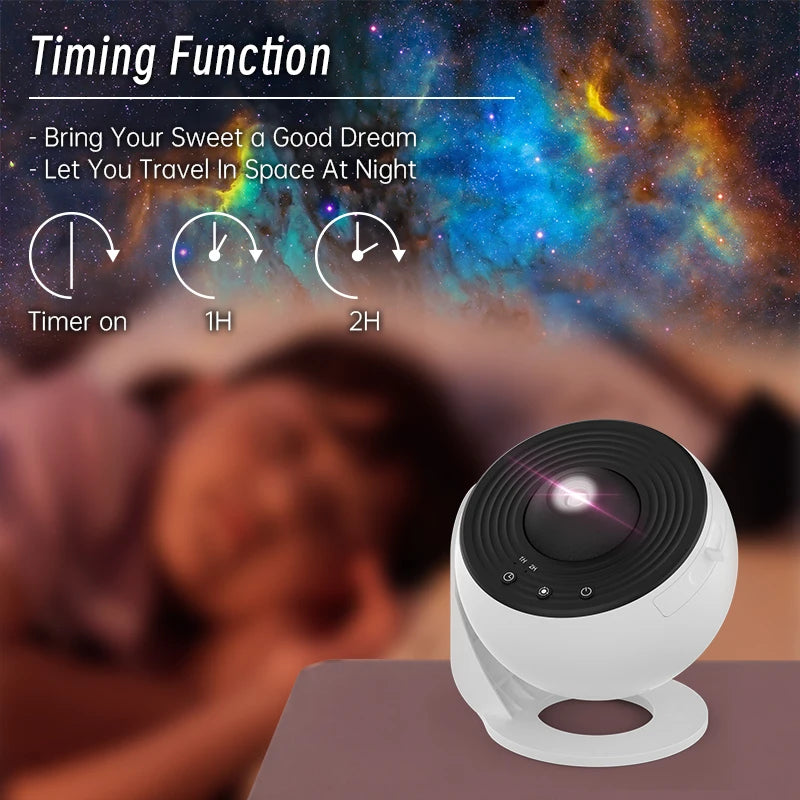 Projecteur Galaxie LED – Ambiance Relax & Gaming