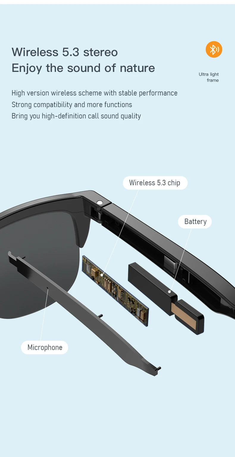 Vente en gros sans fil Blue Tooth 5.3 stéréo lunettes de soleil écouteurs conduction osseuse cyclisme écouteurs d’extérieur casque lunettes intelligentes